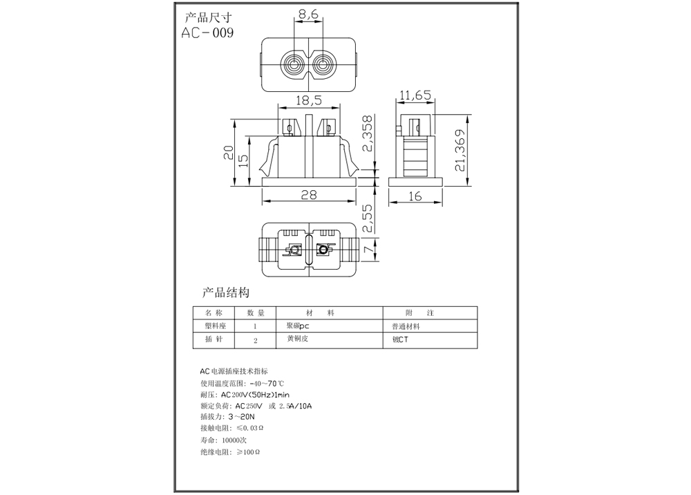AC009