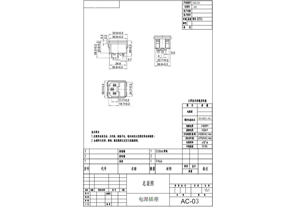 AC-03 AC-03