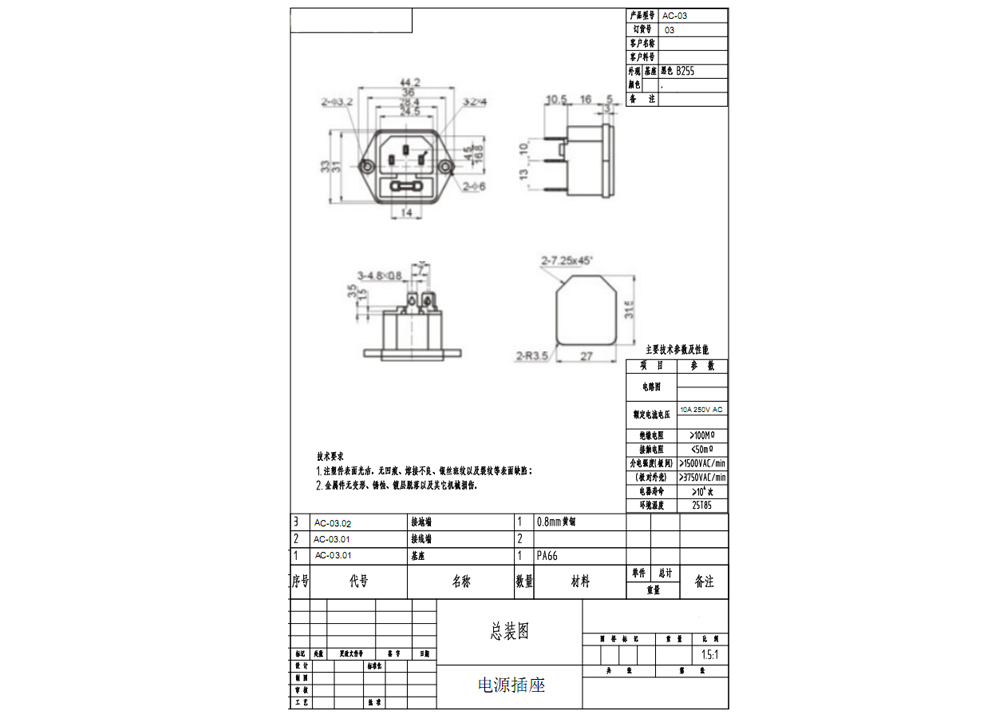 AC-04 AC-04