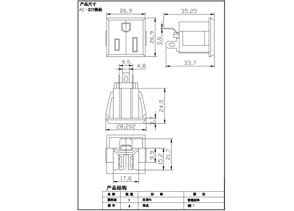 AC-05 AC-05