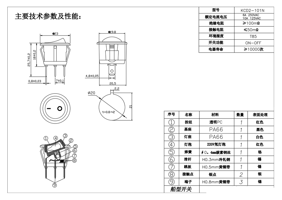 RS-13 红灯