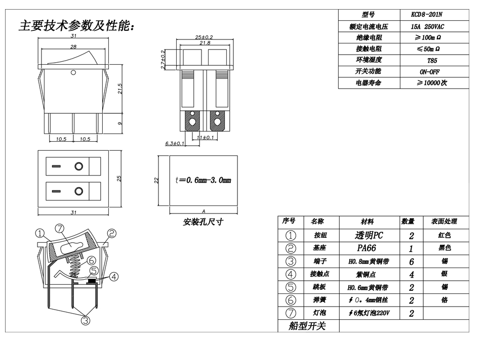 RS-36