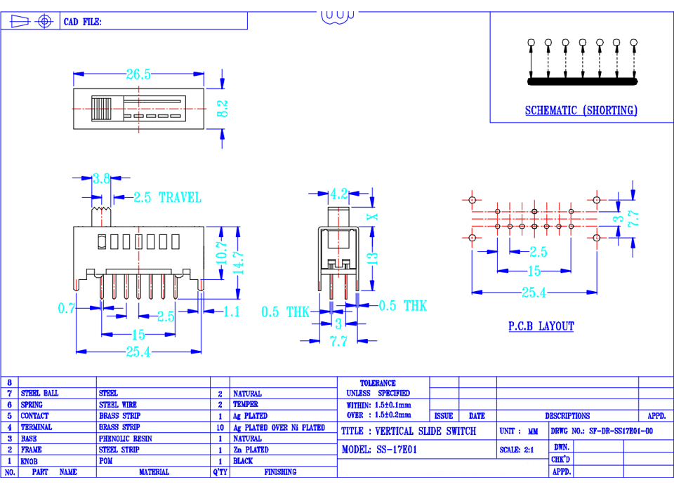 SS-17E01 SS-17E01