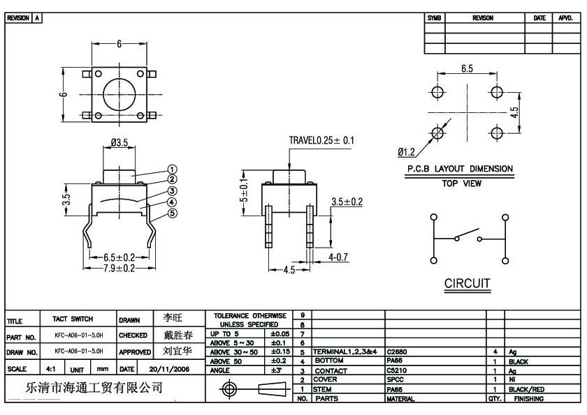 TC-0010-5 TC-0010-5