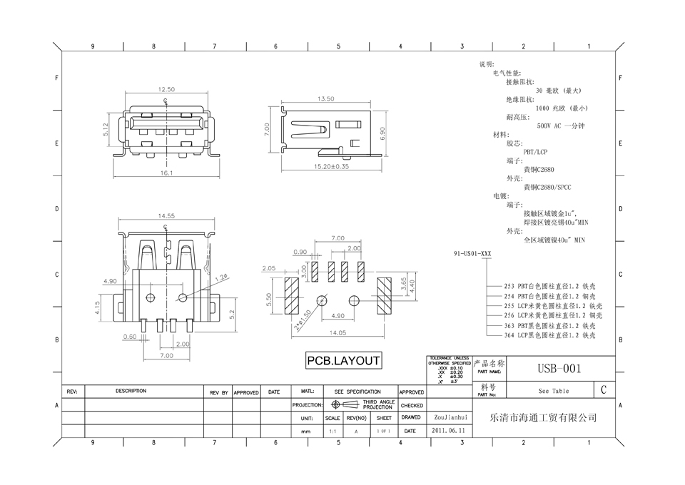 USB-001 USB-001
